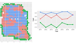 The good, the bad and the ugly: identifying your marginal land ‘how to’ workshop - advanced session 